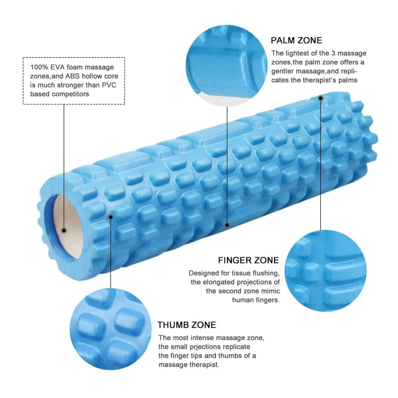 "Versatile Gym and Yoga Fitness Set: Foam Roller, Soft Yoga Block, and Muscle Massage Roller for Pilates, Exercise, and Back Muscle Relief - Convenient Drop Shipping Available"