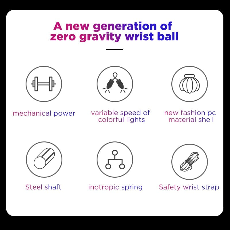 "BOOSTER Massage Ball Gyro Wrist Power Ball - Strengthen Your Wrist and Relieve Muscle Tension!" - Comfortable Neck and Body Massager online | Shop Now!