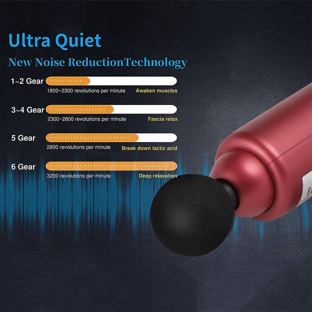 Electric Massage Gun for Holiday Gifts, Hand Held Massager for Muscle